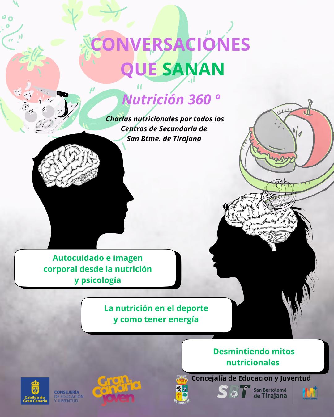 Cartel anunciante Nutrición 360 Grados