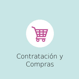 Contratación y Compras